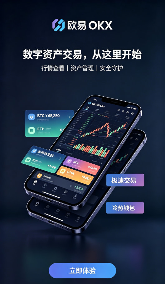 欧交易所app下载安卓经验分享配图